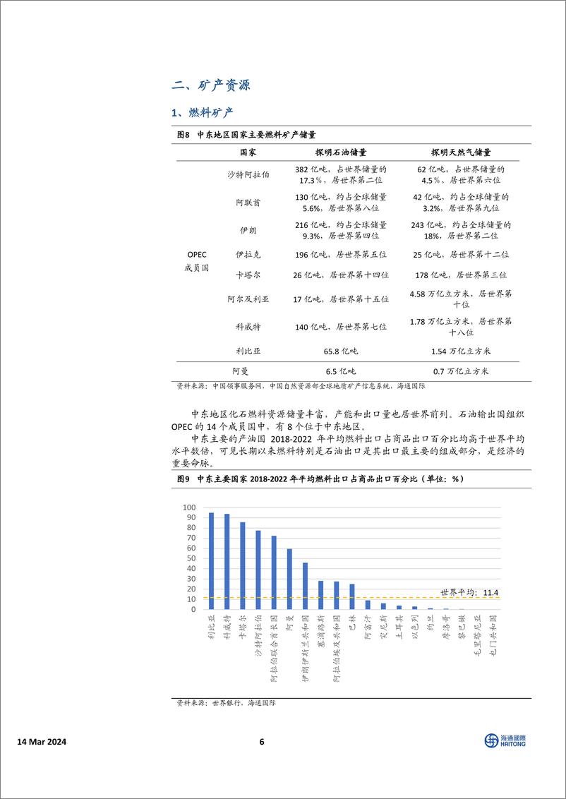 《中国有色金属行业：解密中东，探索中资企业出海之路-240314-海通国际-24页》 - 第5页预览图