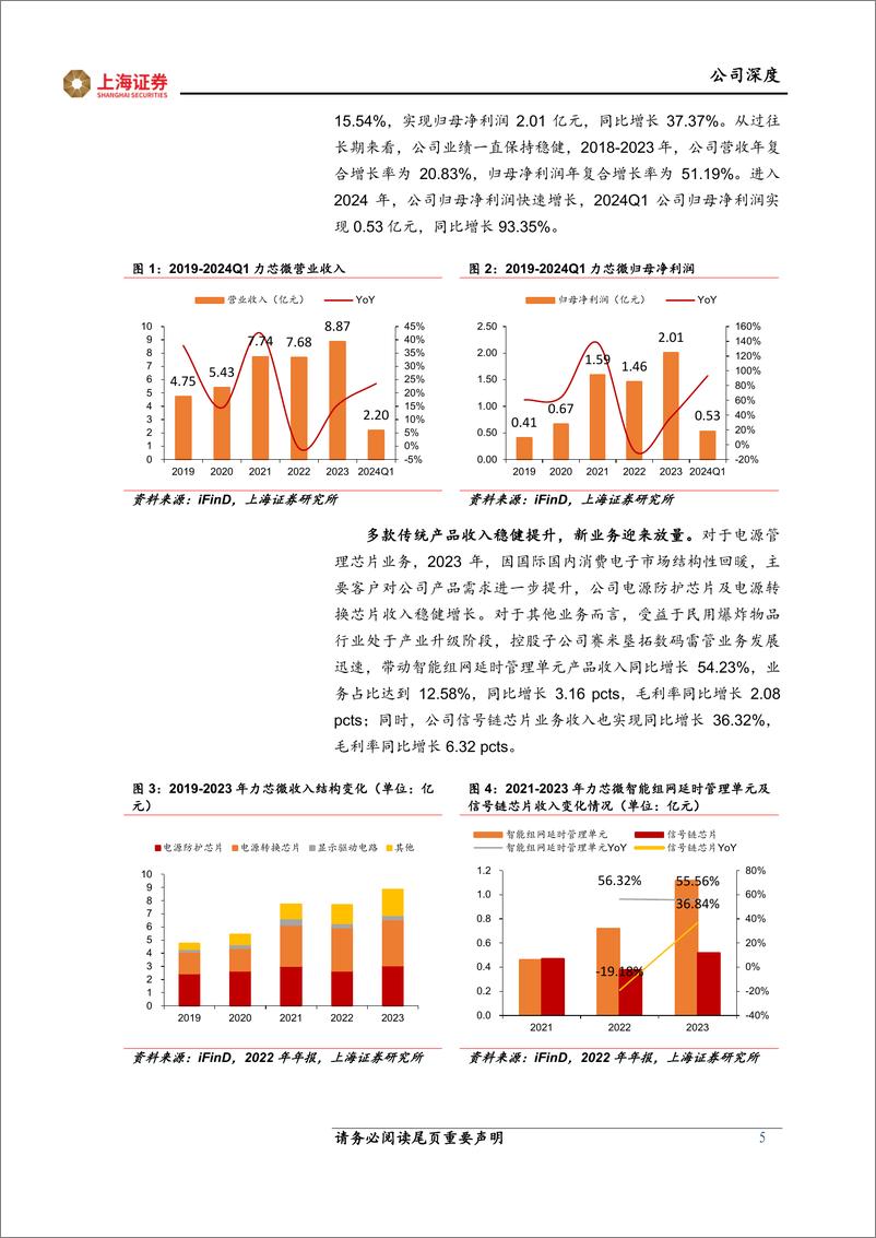 《力芯微(688601)电源管理芯片专家，电子雷管业务加速成长-240807-上海证券-18页》 - 第5页预览图