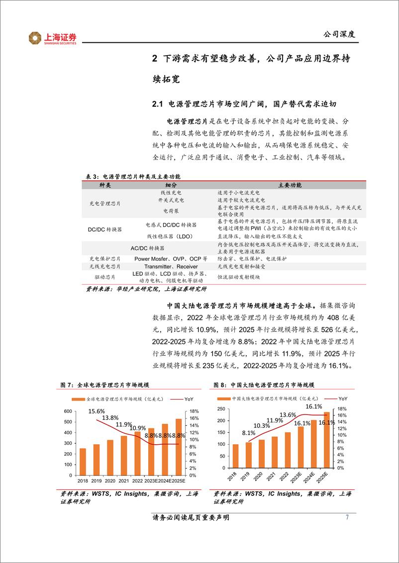 《力芯微(688601)电源管理芯片专家，电子雷管业务加速成长-240807-上海证券-18页》 - 第7页预览图