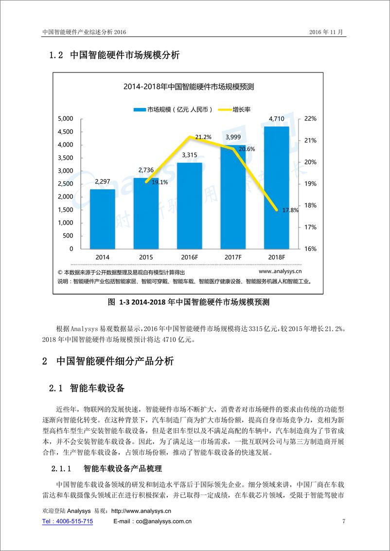 《中国智能硬件产业综述分析2016》 - 第7页预览图