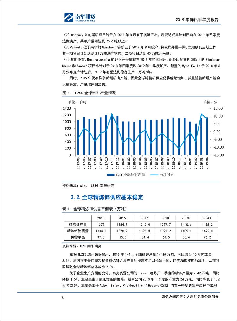 《2019年锌铅半年报：锌价下跌有限，铅价弱势难改-20190630-南华期货-30页》 - 第7页预览图