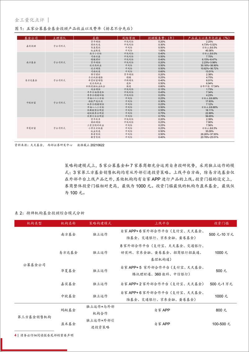 《基金投顾产品研究跟踪报告：公募基金基金投顾产品业绩与标的池分析-20210623-西部证券-22页》 - 第5页预览图