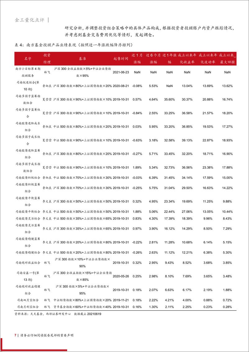 《基金投顾产品研究跟踪报告：公募基金基金投顾产品业绩与标的池分析-20210623-西部证券-22页》 - 第8页预览图