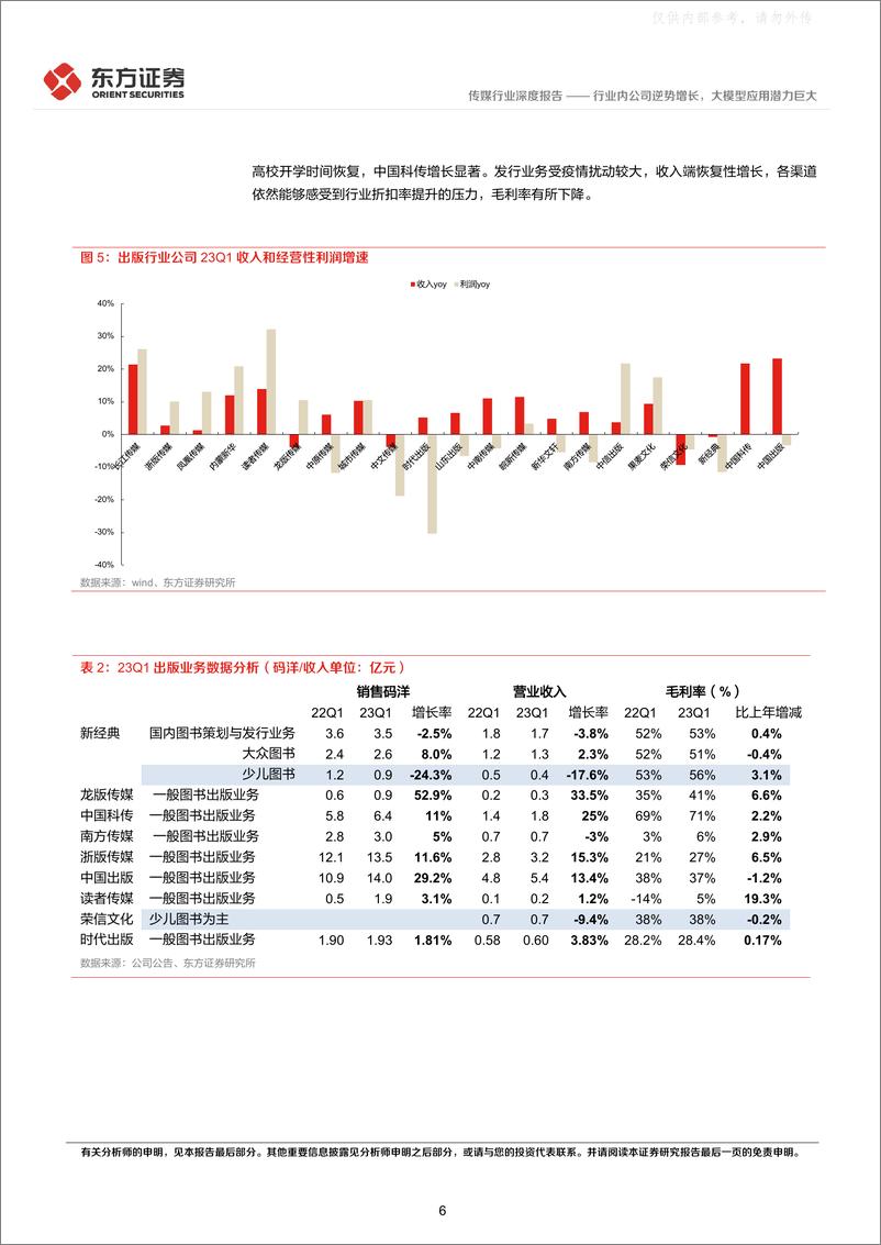 《东方证券-出版行业深度报告及23年Q1总结：行业内公司逆势增长，大模型应用潜力巨大-230504》 - 第6页预览图