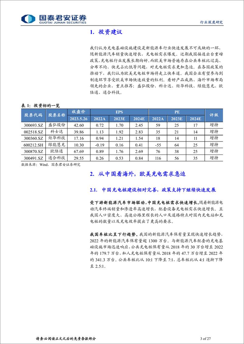 《充电设备行业：海外充电市场提速，中国企业出海受益-20230530-国泰君安-27页》 - 第4页预览图