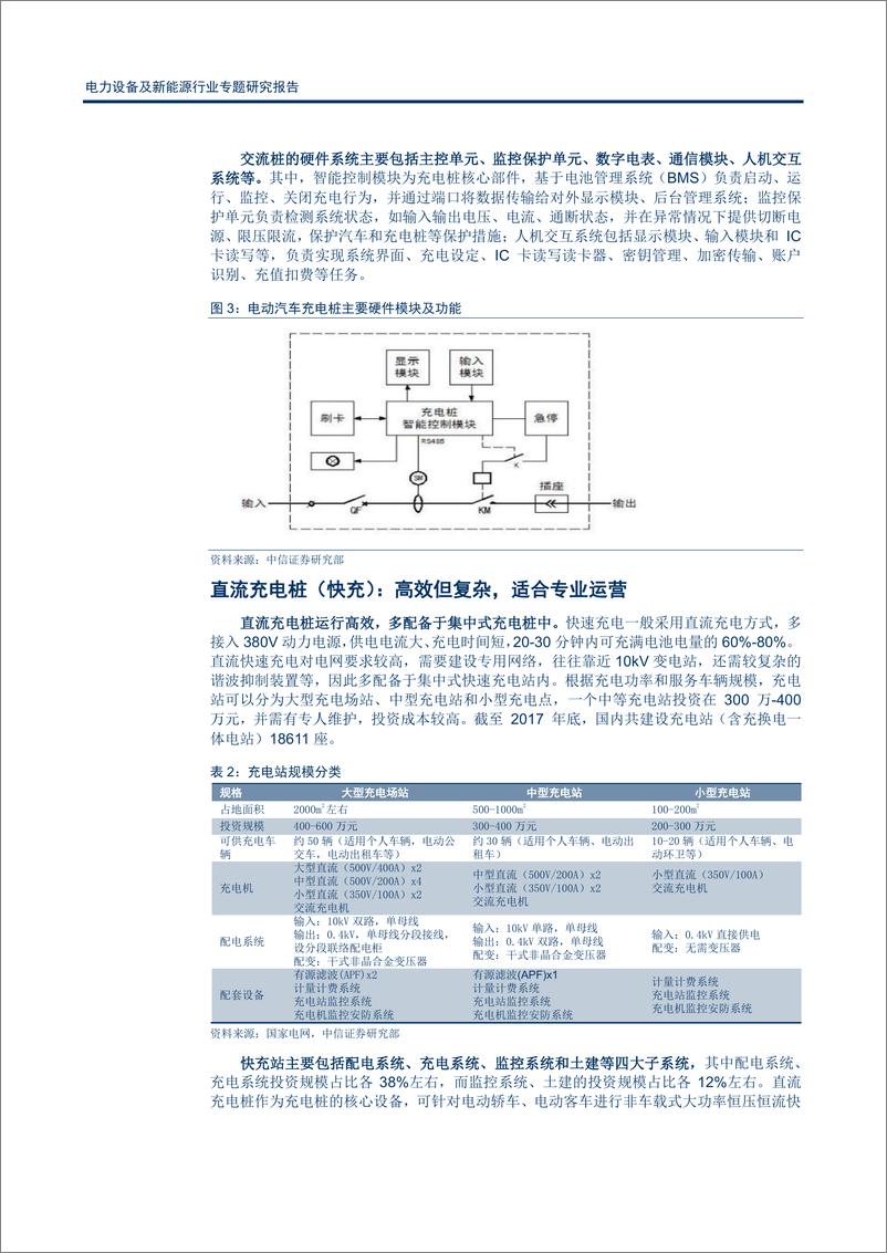 《新能源行业专题-卡位电桩，掘金充电市场》 - 第7页预览图