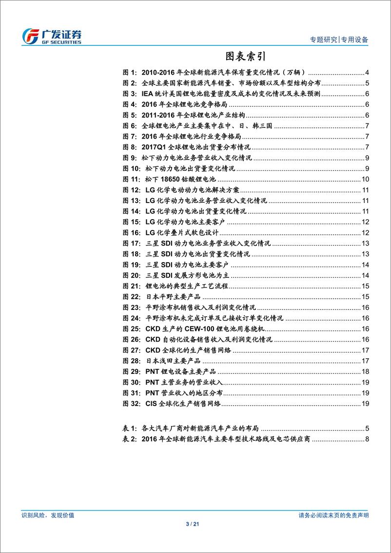 《盘点海外动力电池三巨头，细数日韩锂电设备供应商》 - 第3页预览图