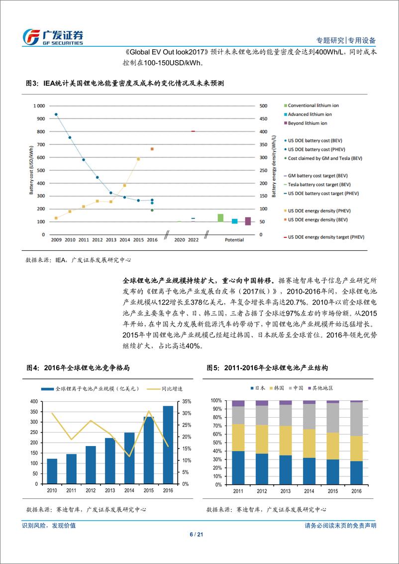 《盘点海外动力电池三巨头，细数日韩锂电设备供应商》 - 第6页预览图