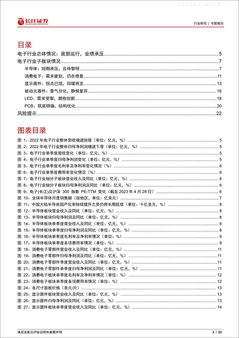 《长江证券-电子行业2022年报及2023年一季报综述：长夜渐明，机遇将至-230503》 - 第3页预览图