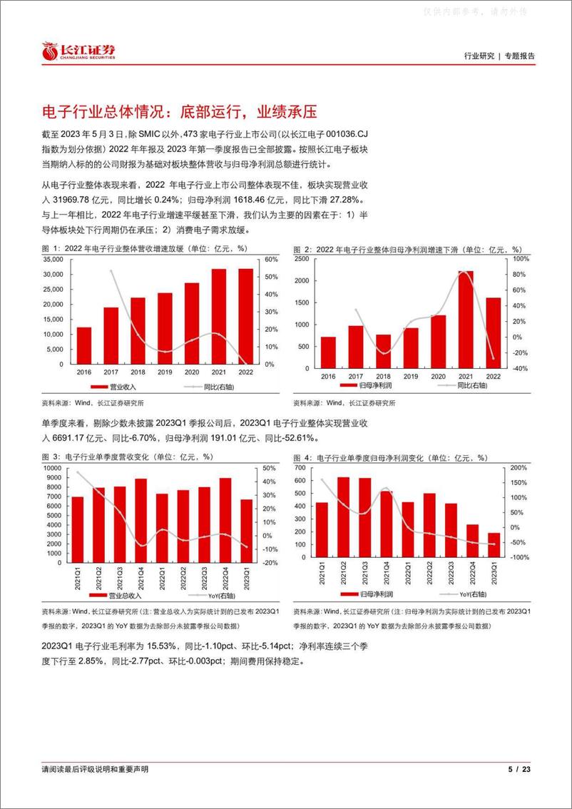 《长江证券-电子行业2022年报及2023年一季报综述：长夜渐明，机遇将至-230503》 - 第5页预览图