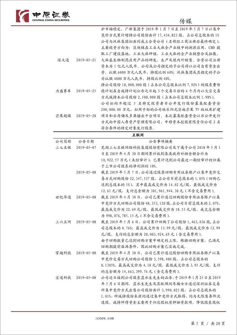 《文化传媒行业月报：6月电影市场增长可期，继续关注低估值游戏公司龙头-20190603-中原证券-20页》 - 第6页预览图