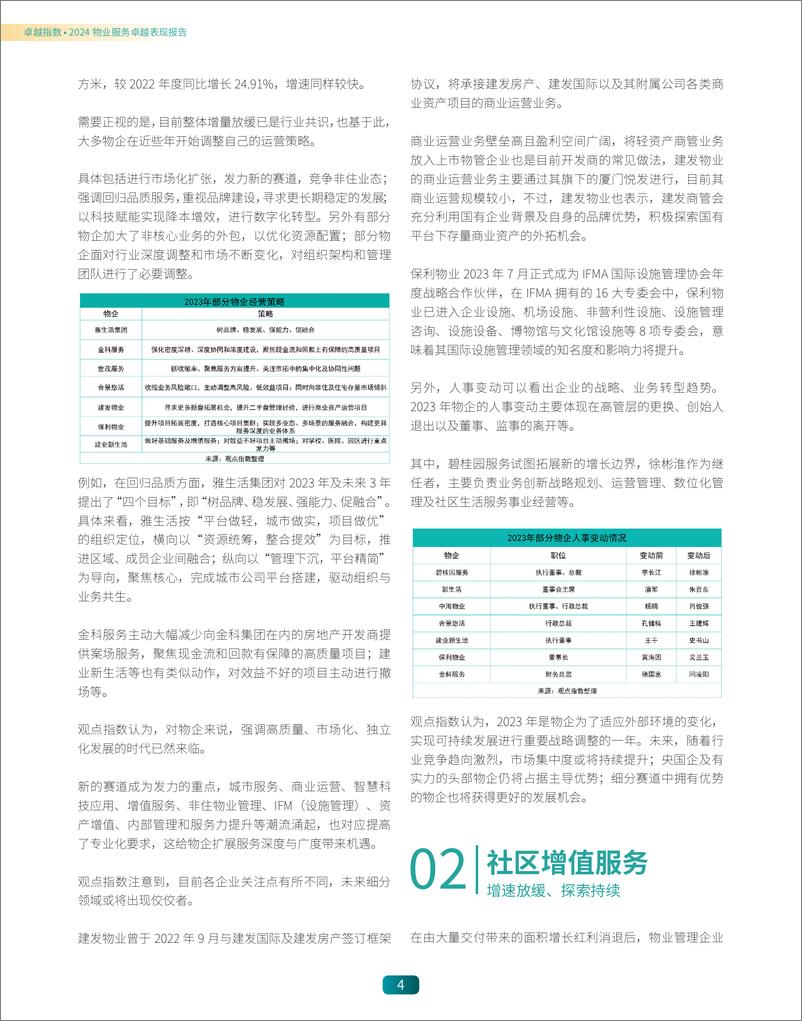 《2024物业服务卓越表现报告》 - 第5页预览图
