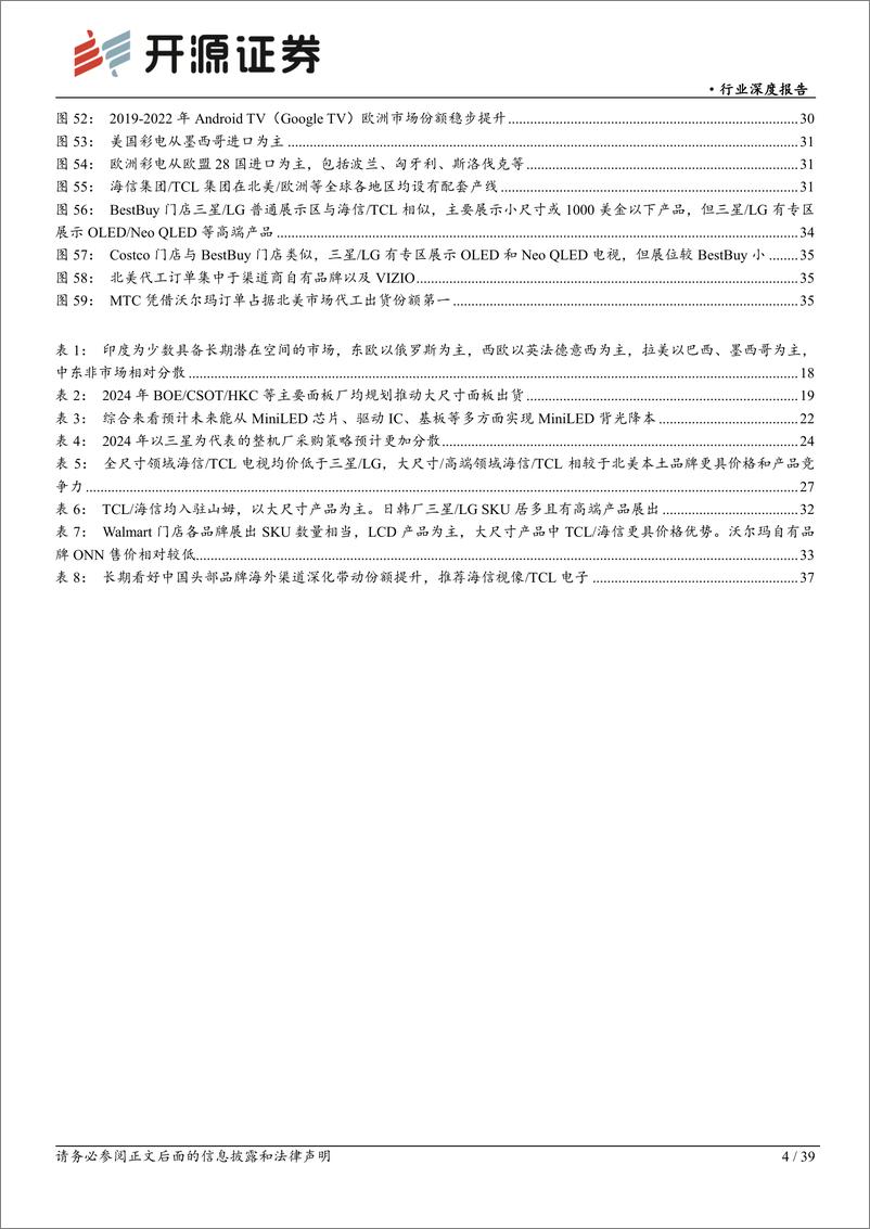 《开源证券-黑色家电行业深度报告：2024年行业需求或企稳回暖，预计成本压力逐季度改善，继续看好海信／TCL长期竞争优势》 - 第4页预览图