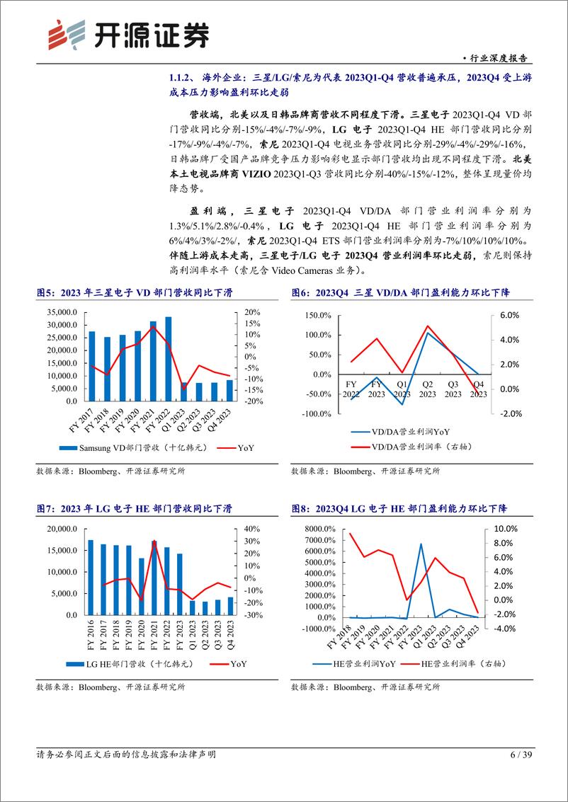 《开源证券-黑色家电行业深度报告：2024年行业需求或企稳回暖，预计成本压力逐季度改善，继续看好海信／TCL长期竞争优势》 - 第6页预览图