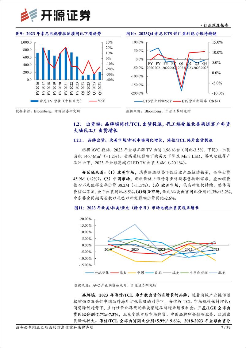 《开源证券-黑色家电行业深度报告：2024年行业需求或企稳回暖，预计成本压力逐季度改善，继续看好海信／TCL长期竞争优势》 - 第7页预览图