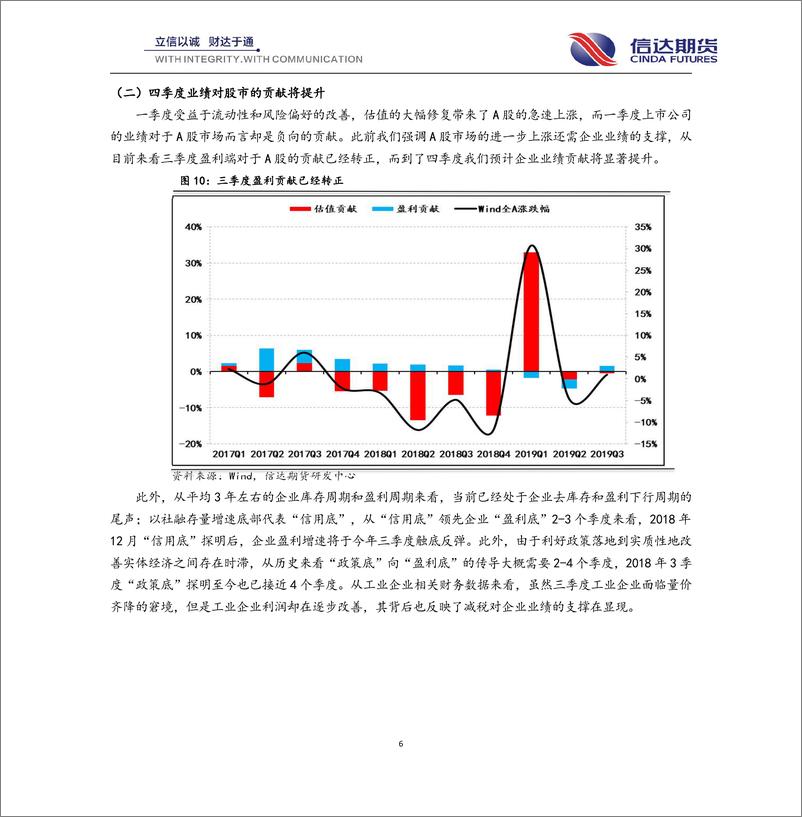 《股指季报：股指中长期向上趋势不变，关注四季度IC1912合约多单布局机会-20190930-信达期货-18页》 - 第7页预览图