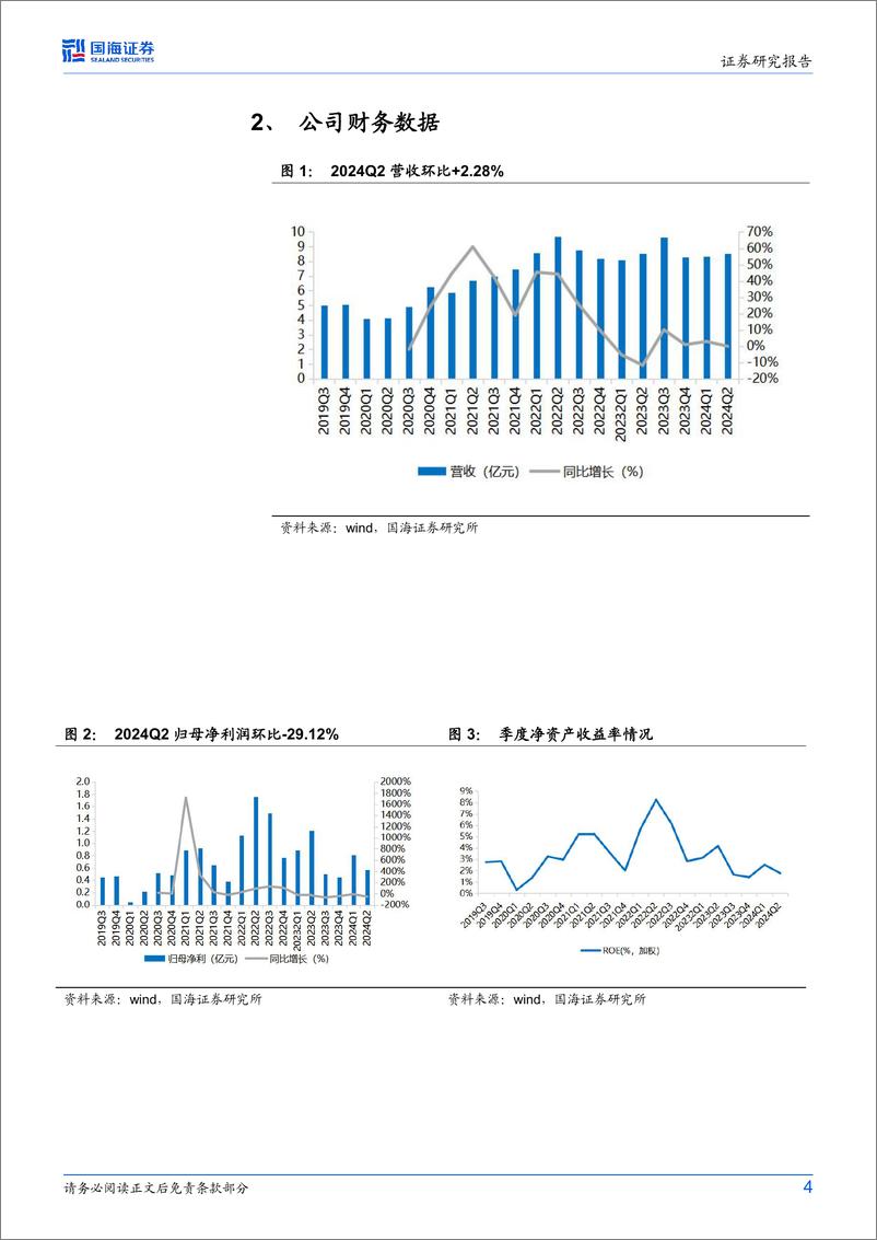 《阳谷华泰(300121)2024年中报点评：二季度业绩承压，回购股份彰显公司经营信心-240813-国海证券-10页》 - 第4页预览图