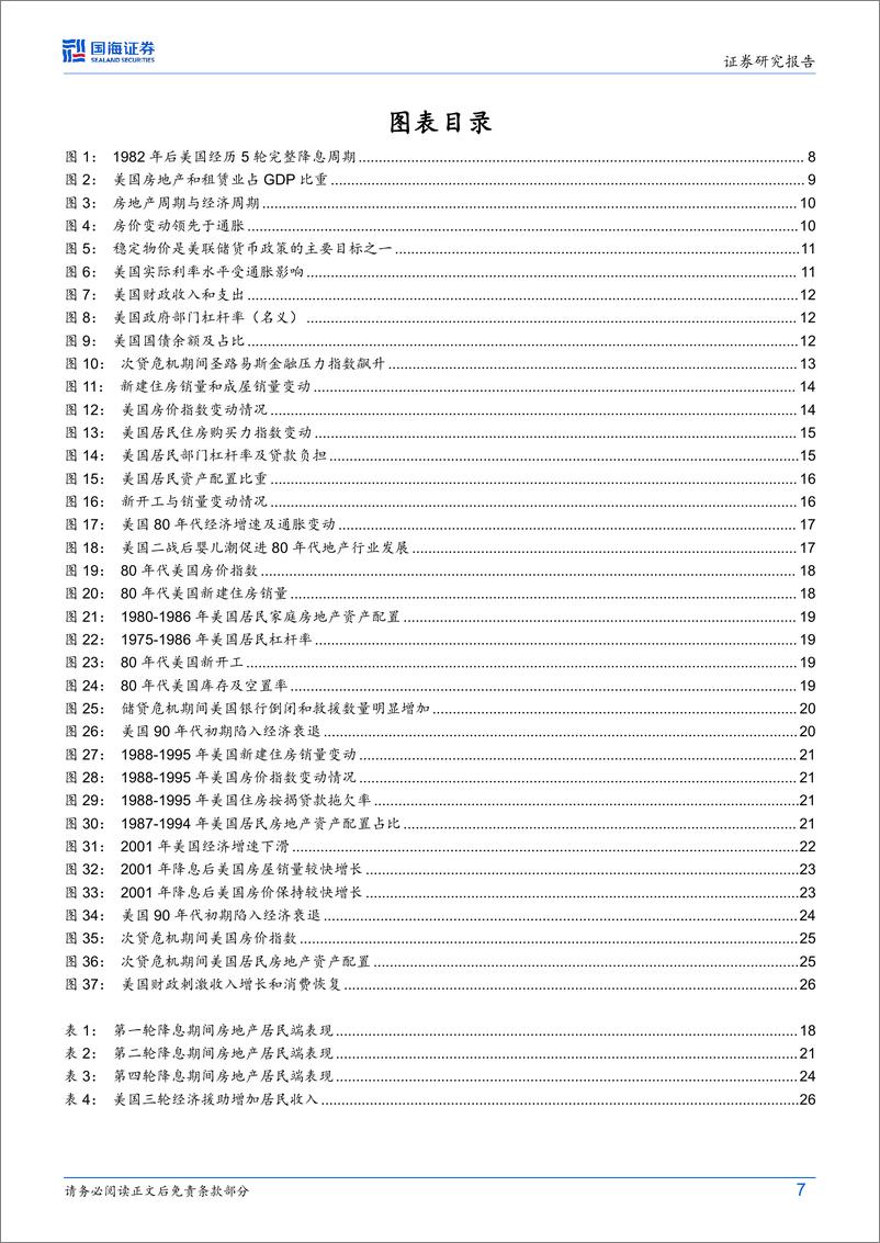 《历史回顾：美联储降息初期居民房地产配置规律-240825-国海证券-30页》 - 第7页预览图