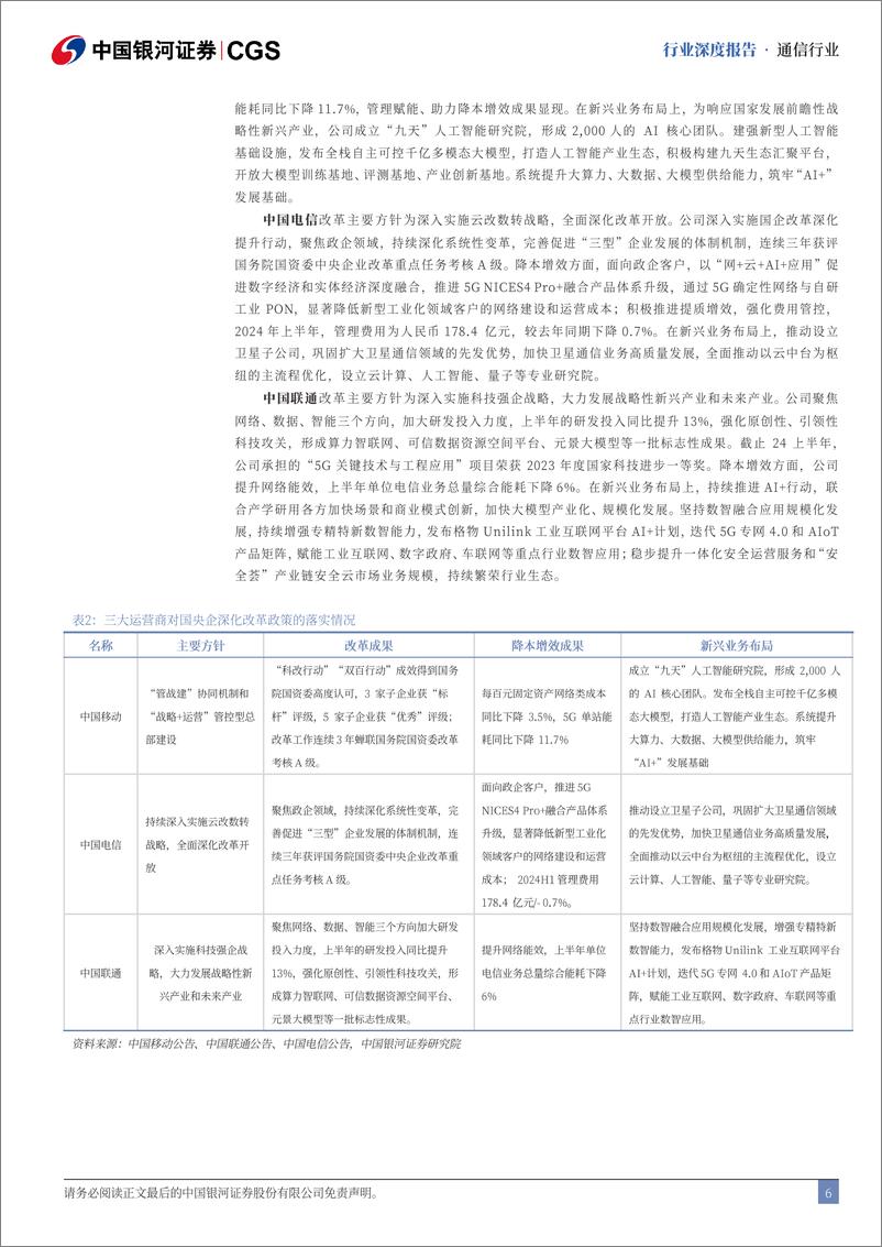 《央国企引领专题-通信篇-_提质重构_聚焦_链主_创新破局(1)》 - 第6页预览图