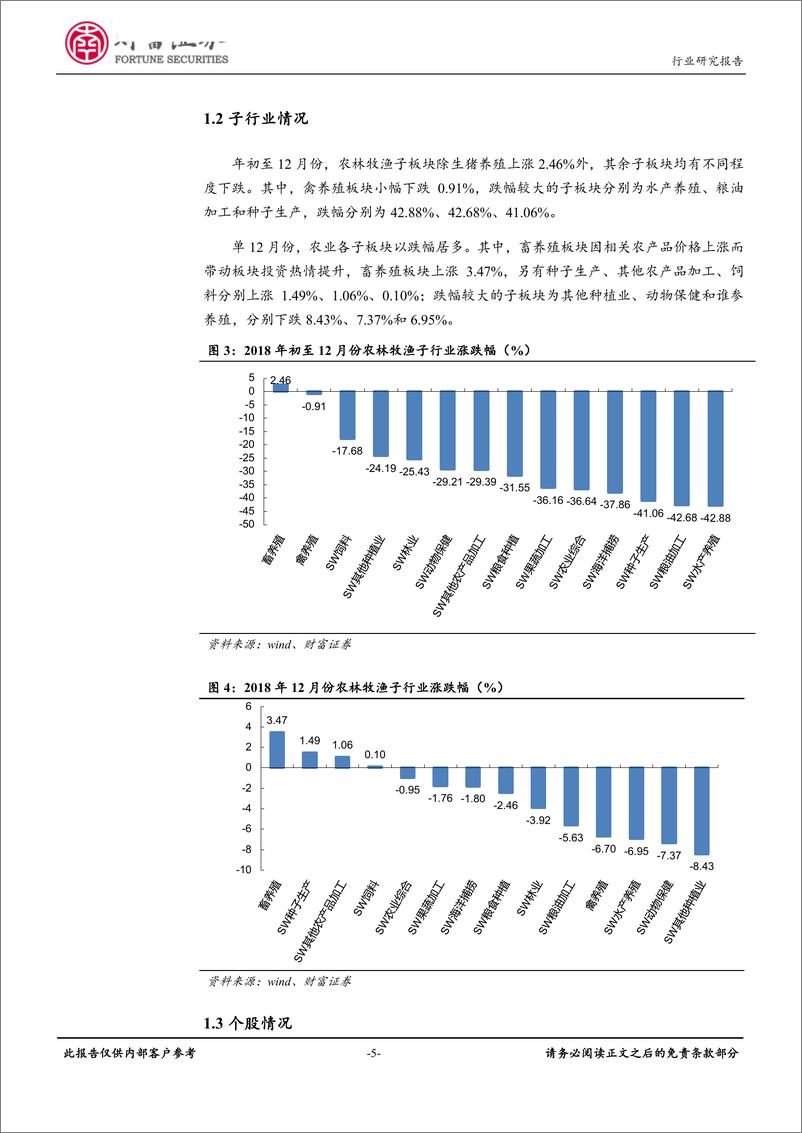 《农林牧渔行业月度报告：积极布局生猪养殖板块，关注业绩稳健增长个股-20190104-财富证券-16页》 - 第6页预览图