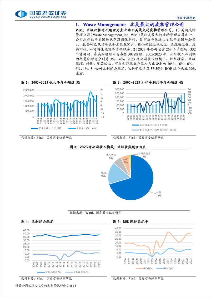 《环保行业美国废物管理公司(Waste＋Management)的发展启示录：持续并购%26分红，北美固废龙头成长复盘-250105-国泰君安-14页》 - 第3页预览图