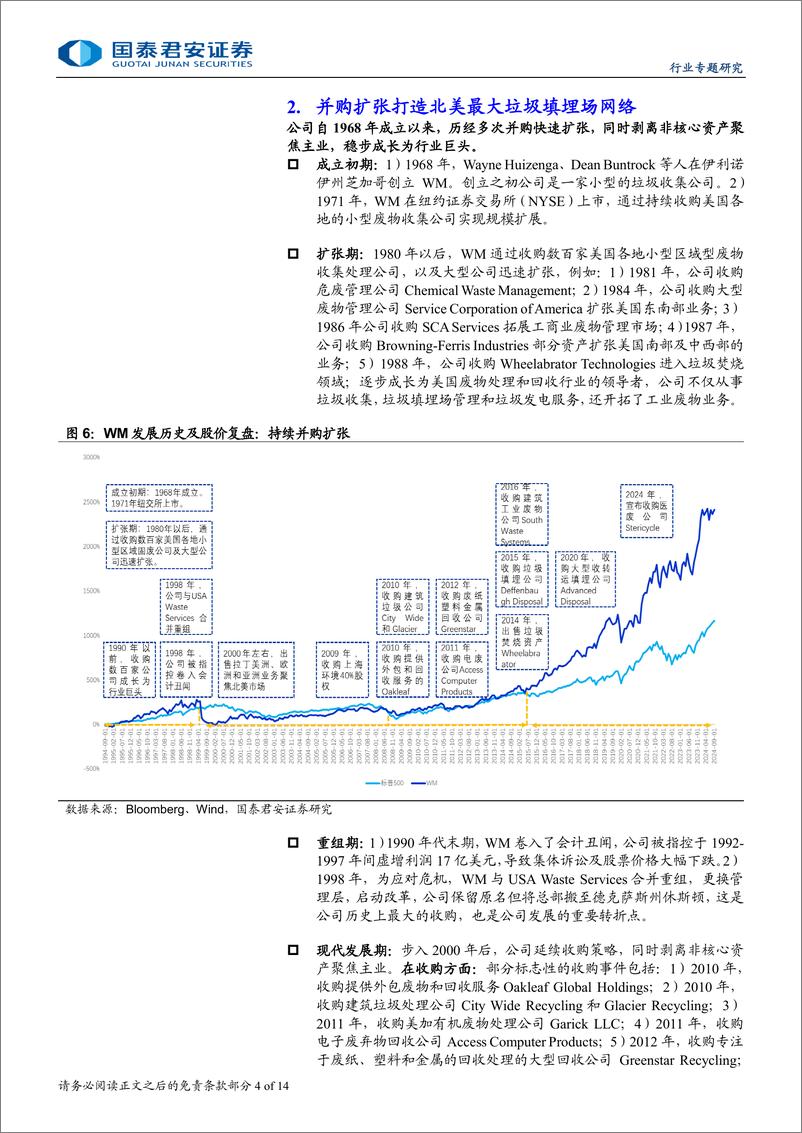 《环保行业美国废物管理公司(Waste＋Management)的发展启示录：持续并购%26分红，北美固废龙头成长复盘-250105-国泰君安-14页》 - 第4页预览图