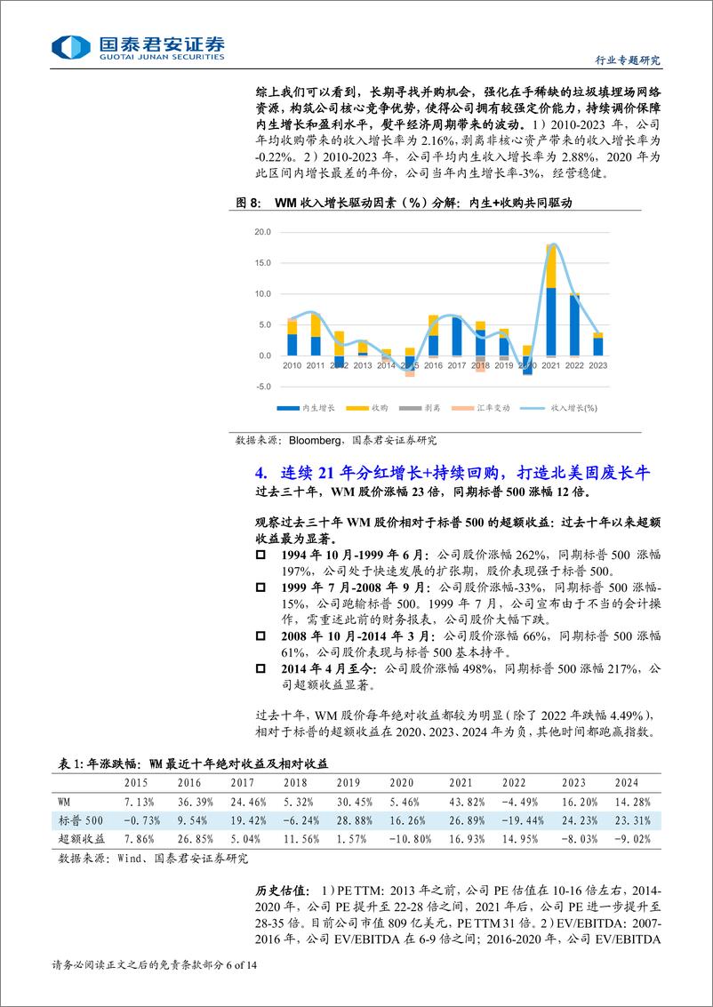 《环保行业美国废物管理公司(Waste＋Management)的发展启示录：持续并购%26分红，北美固废龙头成长复盘-250105-国泰君安-14页》 - 第6页预览图