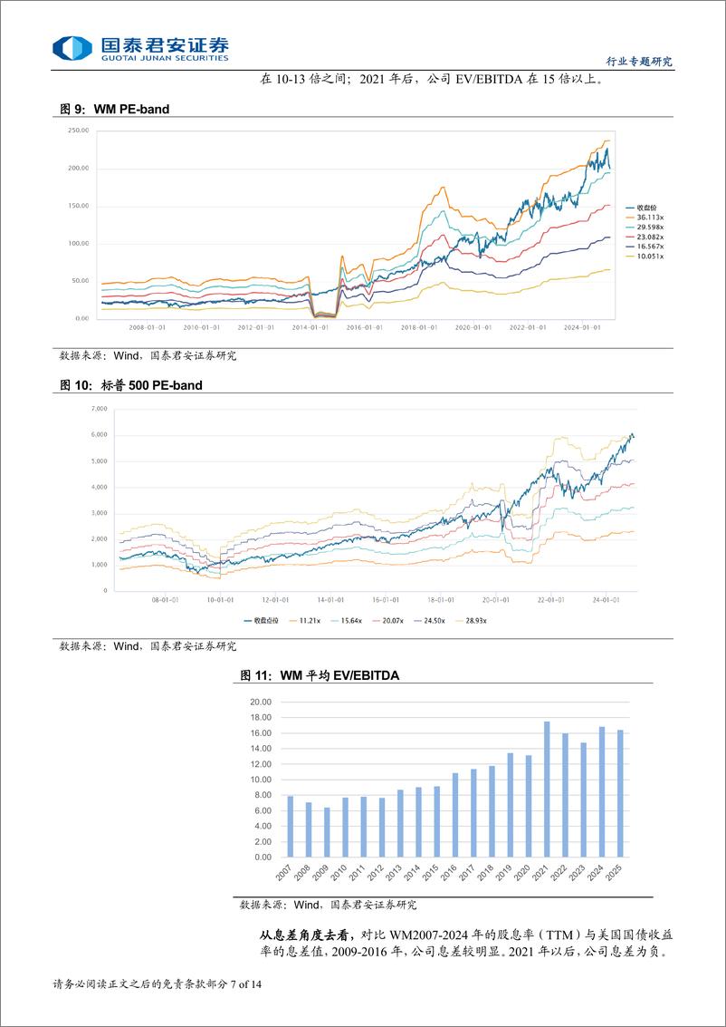 《环保行业美国废物管理公司(Waste＋Management)的发展启示录：持续并购%26分红，北美固废龙头成长复盘-250105-国泰君安-14页》 - 第7页预览图