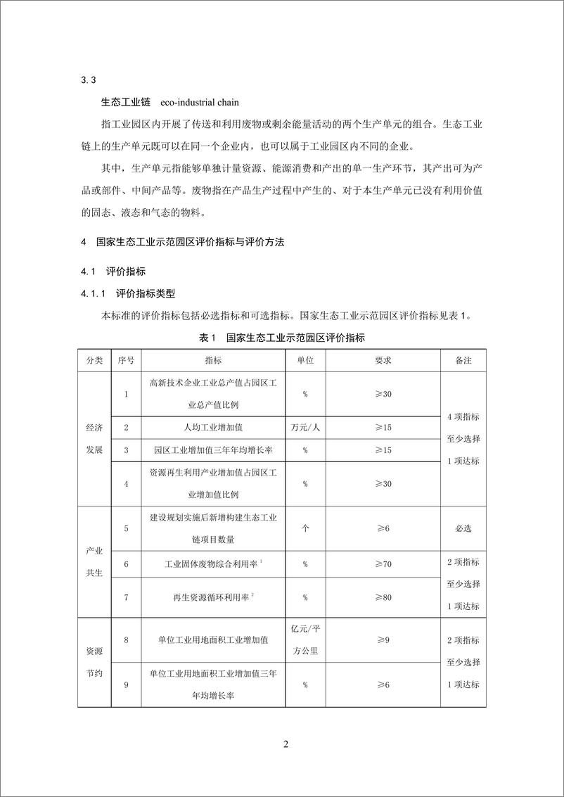 《国家生态工业示范园区标准》 - 第5页预览图