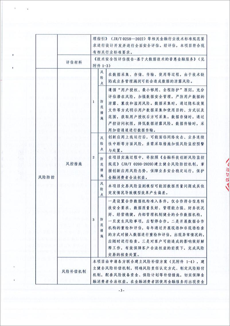 《金融科技创新应用声明书_基于大数据技术的普惠金融服务》 - 第3页预览图