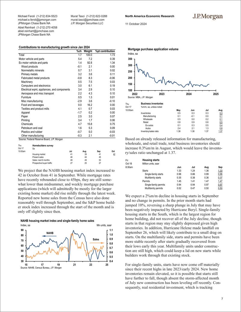 《JPMorgan Econ  FI-United States-110762260》 - 第7页预览图