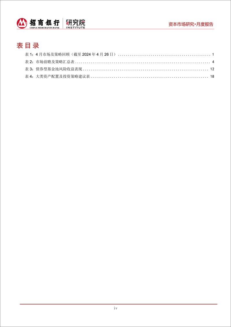 《资本市场月报(2024年5月)：境外降息交易受挫，境内股债走势震荡-240429-招商银行-25页》 - 第5页预览图