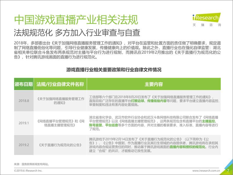 《2019年中国游戏直播行业研究报告》 - 第7页预览图