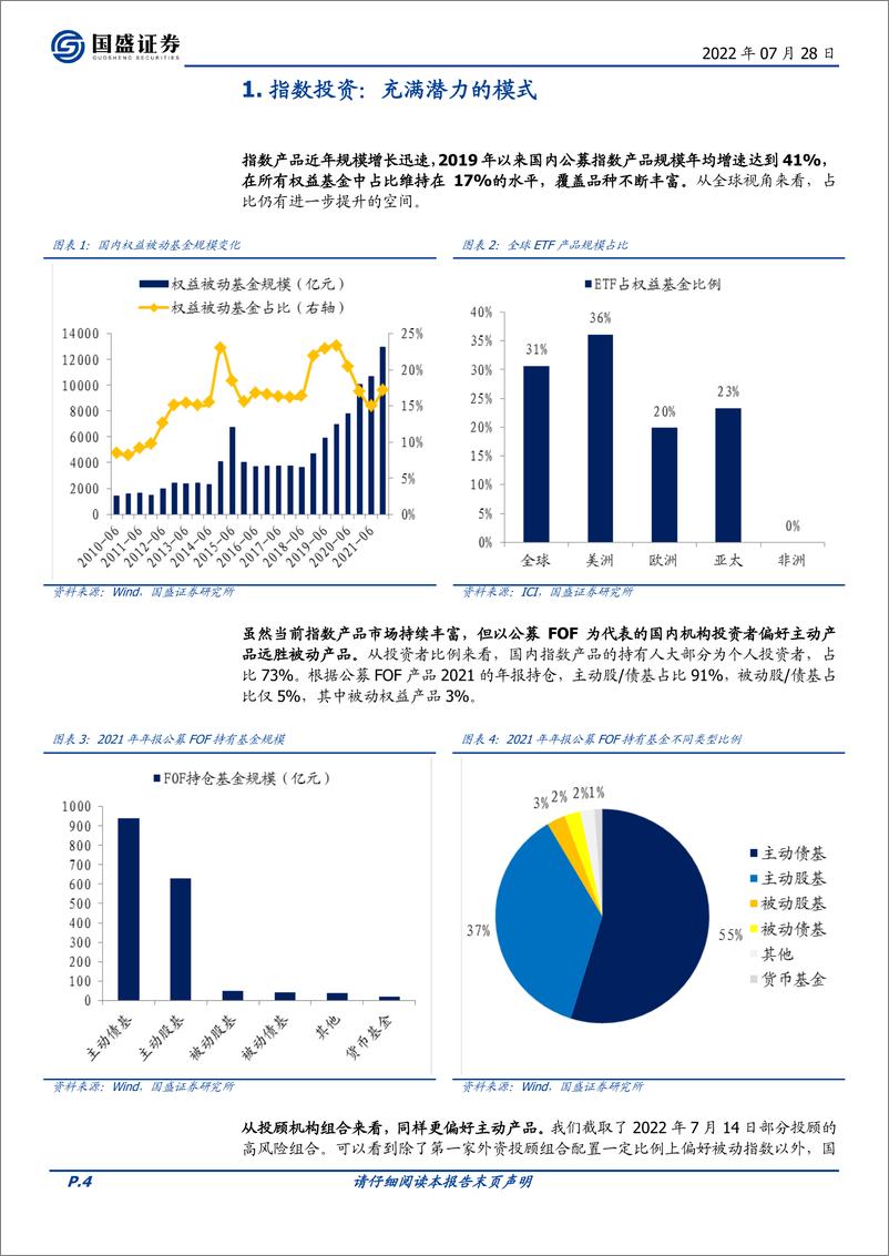 《量化专题报告：系统化指数投资，从完善异象捕捉出发-20220728-国盛证券-34页》 - 第5页预览图