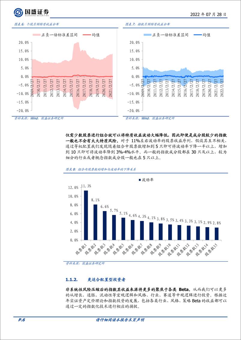 《量化专题报告：系统化指数投资，从完善异象捕捉出发-20220728-国盛证券-34页》 - 第7页预览图