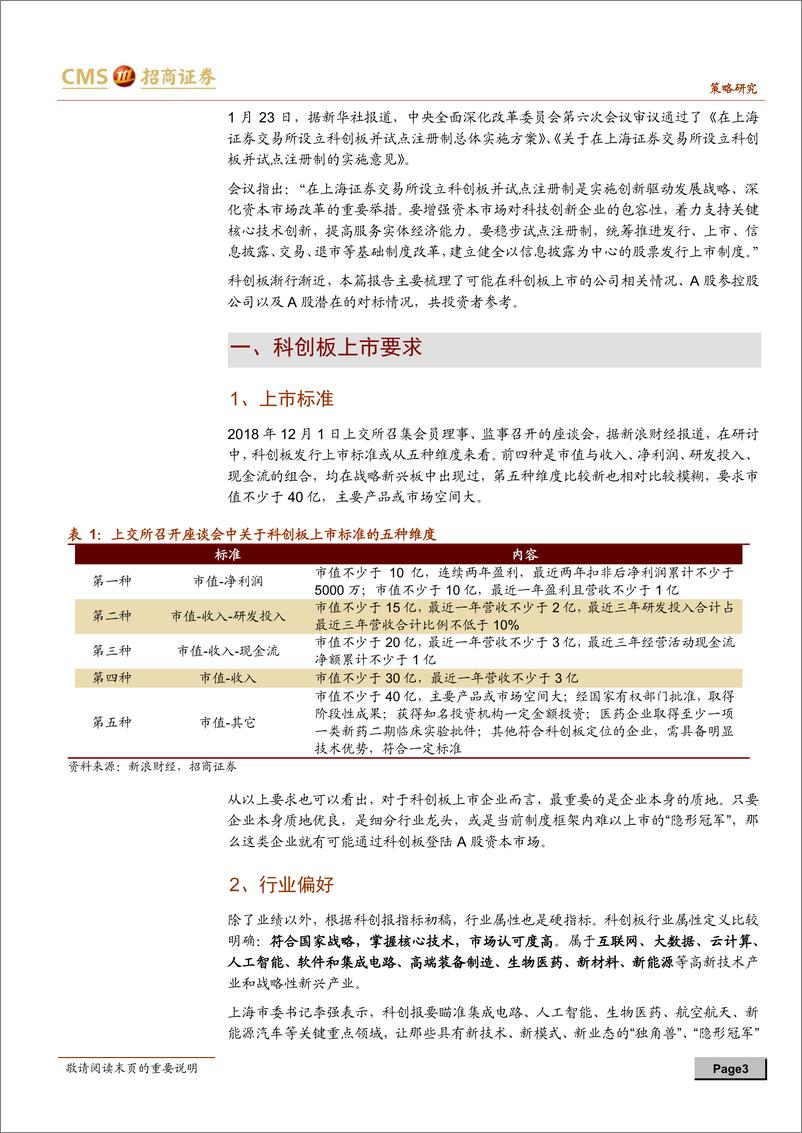 《科创板专题系列报告之一：科创板潜在上市标的和A股受益公司分析-20190124-招商证券-19页》 - 第4页预览图