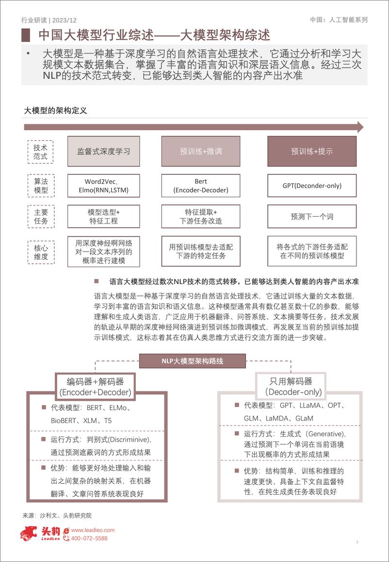 《头豹研究院：2023年中国大模型行研能力市场探析：大模型底层助力，行研智慧前行》 - 第7页预览图