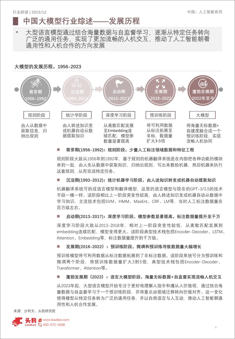 《头豹研究院：2023年中国大模型行研能力市场探析：大模型底层助力，行研智慧前行》 - 第8页预览图