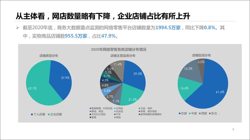 《商务部-网络零售市场发展报告》 - 第8页预览图