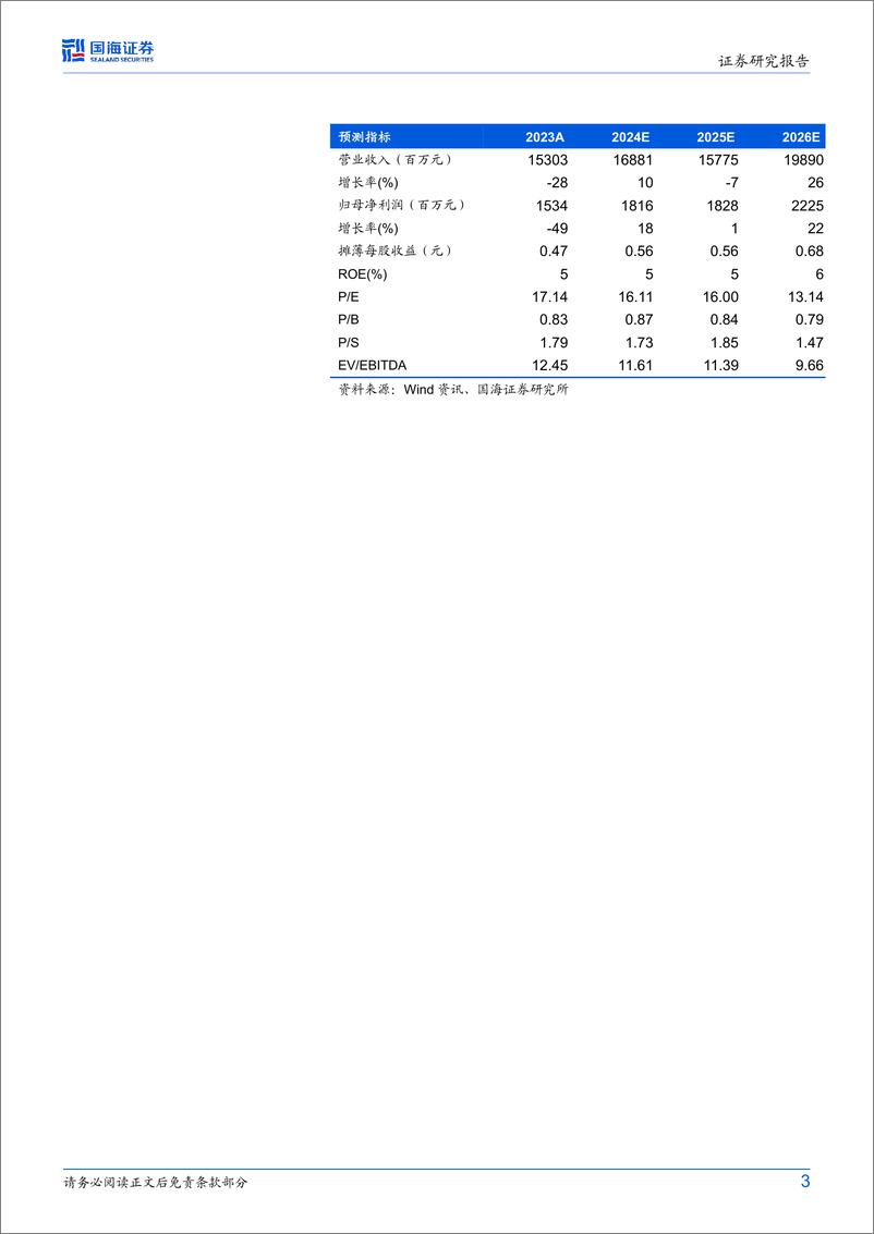 《浙江龙盛(600352)2024年半年报点评：产品销量同比大幅提升，控股股东持续增持彰显信心-240827-国海证券-11页》 - 第3页预览图