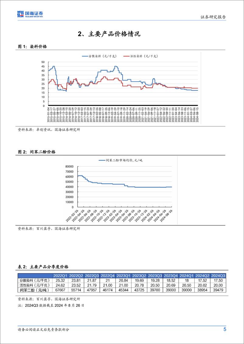 《浙江龙盛(600352)2024年半年报点评：产品销量同比大幅提升，控股股东持续增持彰显信心-240827-国海证券-11页》 - 第5页预览图