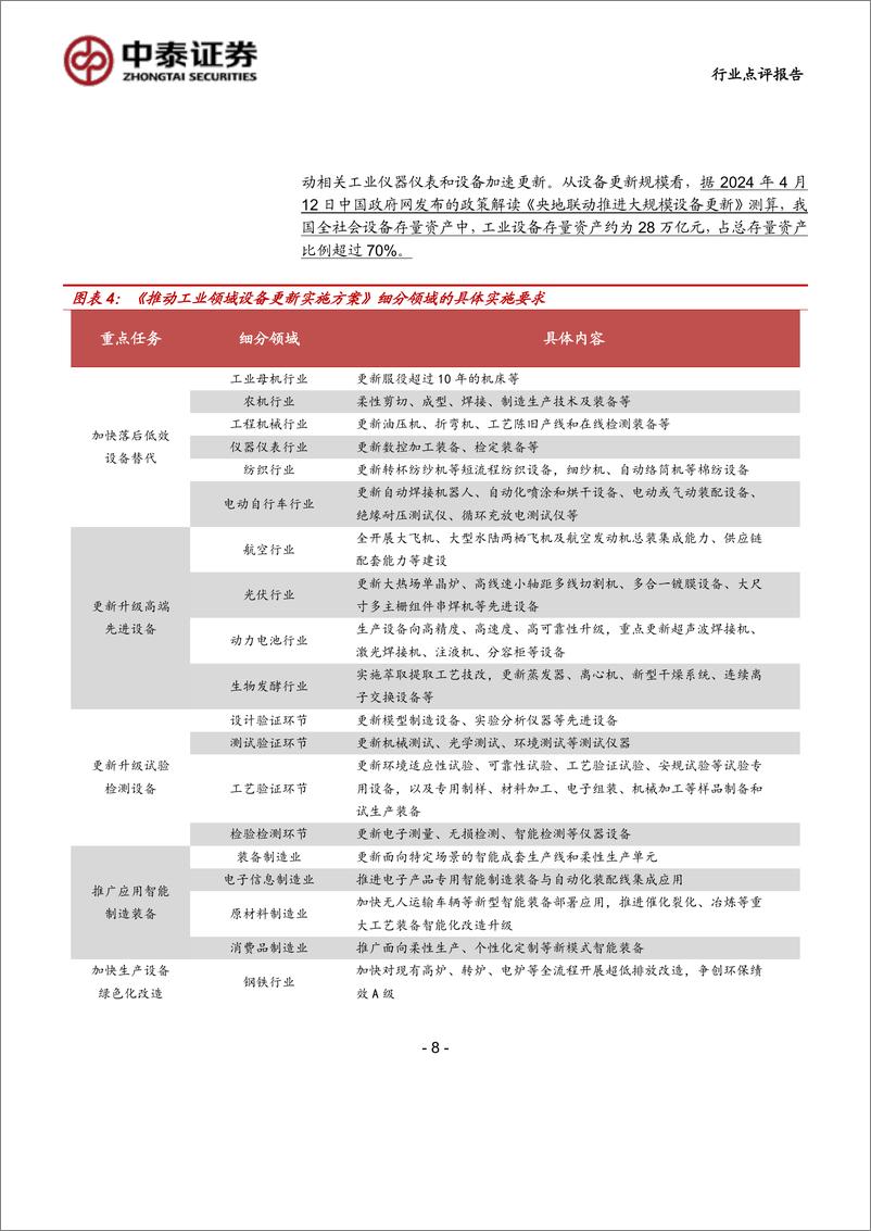 《计算机行业：设备更新再加码，智能化升级将成重点-240728-中泰证券-19页》 - 第8页预览图