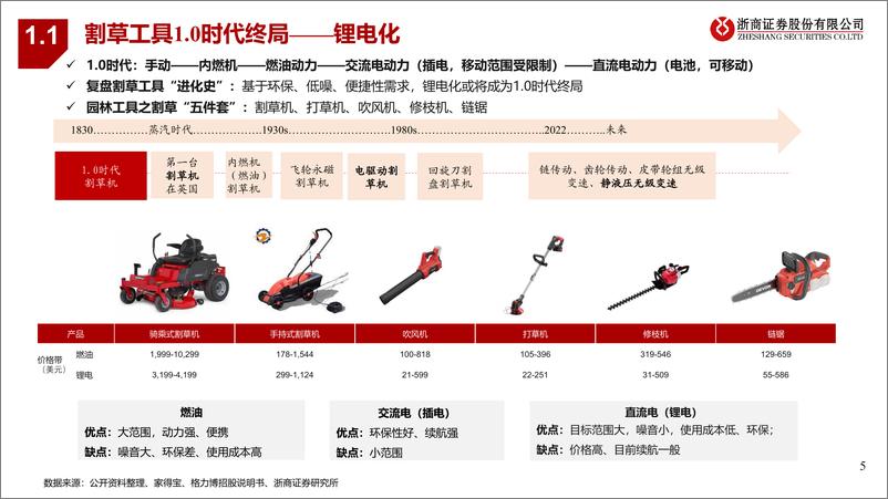 《割草机行业专题：锂电加速、智能在即、品牌扬帆-20220531-浙商证券-31页》 - 第6页预览图