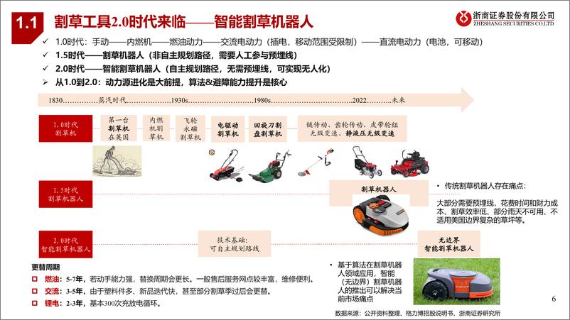 《割草机行业专题：锂电加速、智能在即、品牌扬帆-20220531-浙商证券-31页》 - 第7页预览图