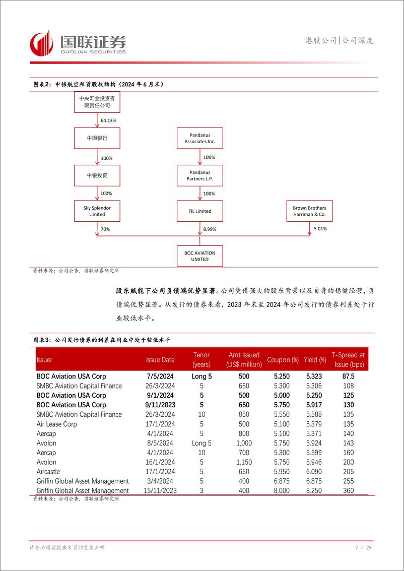 《中银航空租赁(02588.HK)资产负债两端共振，景气周期充分受益-240828-国联证券-30页》 - 第8页预览图