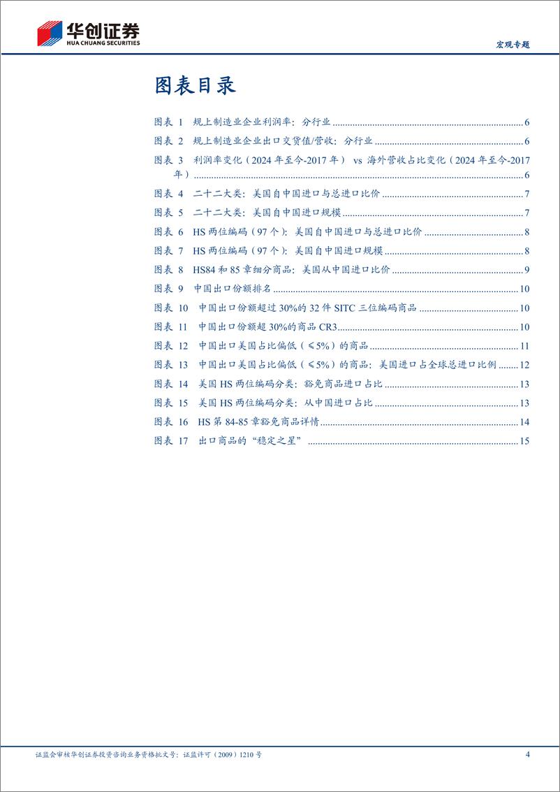 《【宏观专题】出口扫描系列·变局篇：找寻出口商品的“稳定之星”-250114-华创证券-21页》 - 第4页预览图