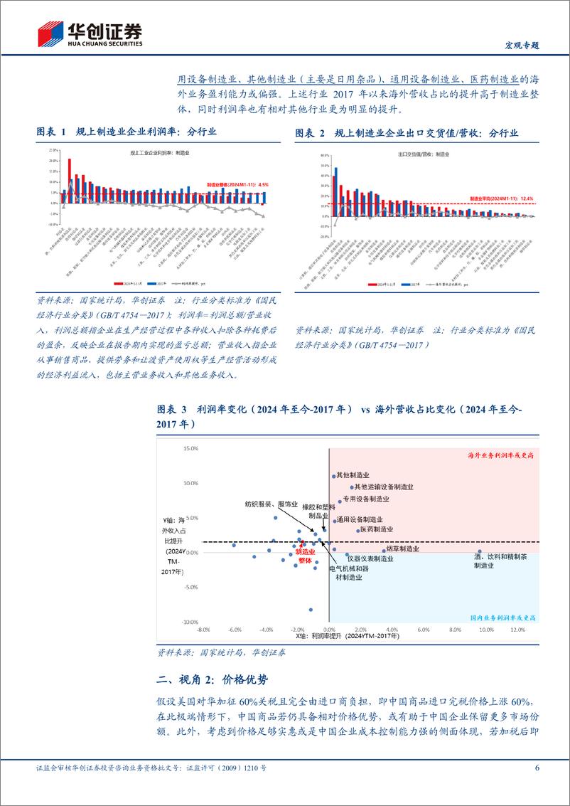 《【宏观专题】出口扫描系列·变局篇：找寻出口商品的“稳定之星”-250114-华创证券-21页》 - 第6页预览图