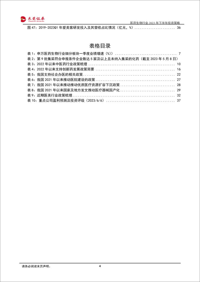 《医药生物行业2023年下半年投资策略：拨开细分，追寻景气-20230607-东莞证券-38页》 - 第5页预览图