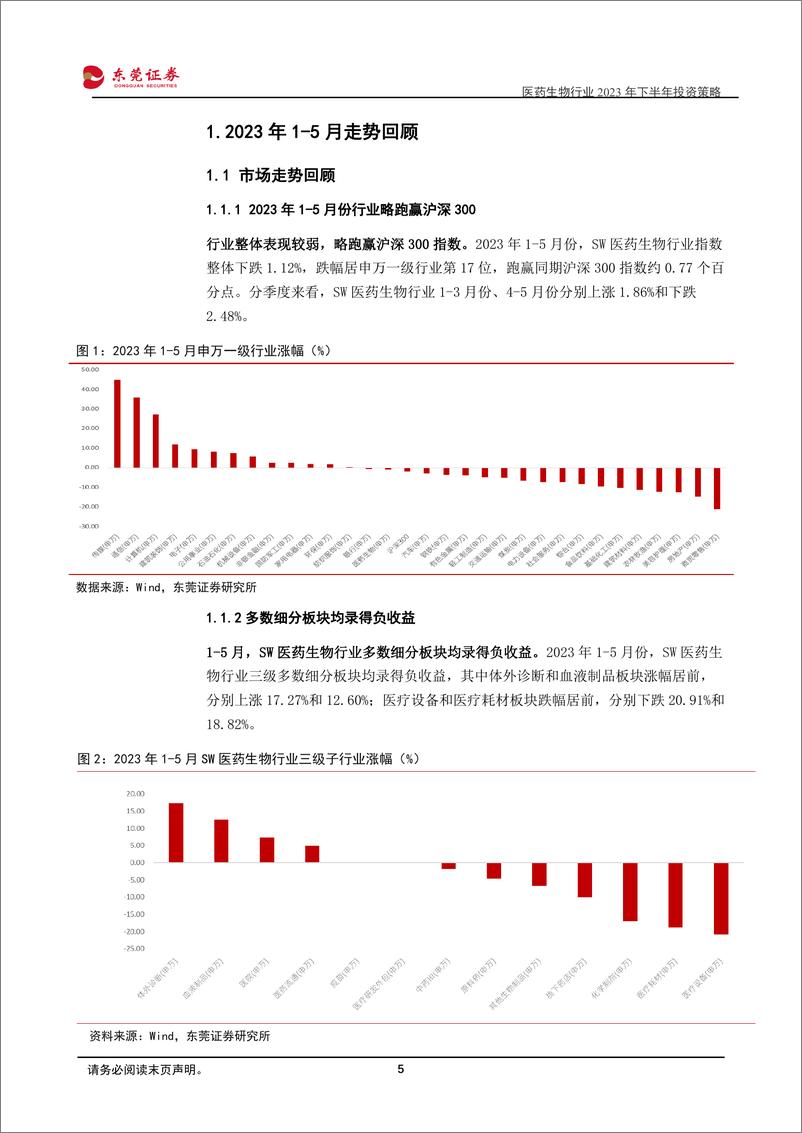 《医药生物行业2023年下半年投资策略：拨开细分，追寻景气-20230607-东莞证券-38页》 - 第6页预览图