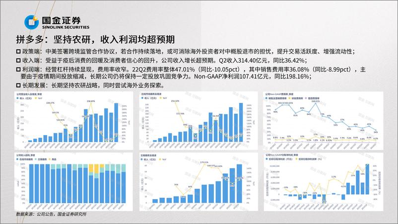 《传媒与互联网行业掘金·中报业绩总结：降本增效、晨曦破晓，关注后续结构性机会-20220901-国金证券-22页》 - 第7页预览图